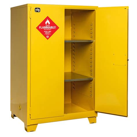 distance between electrical boxes and hazmat lockers|osha flammable storage container requirements.